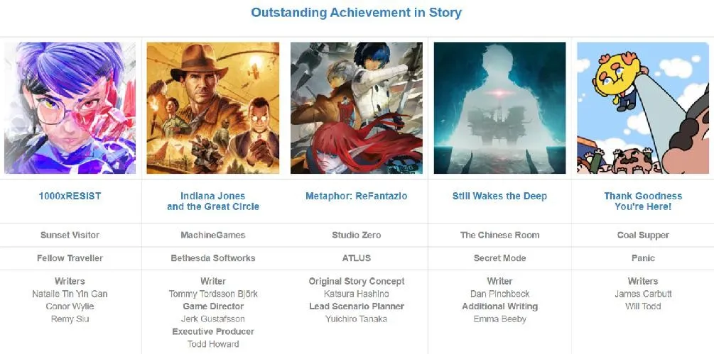 DICE Awards 2025各奖项得主公布，黑神话获杰出艺术指导奖