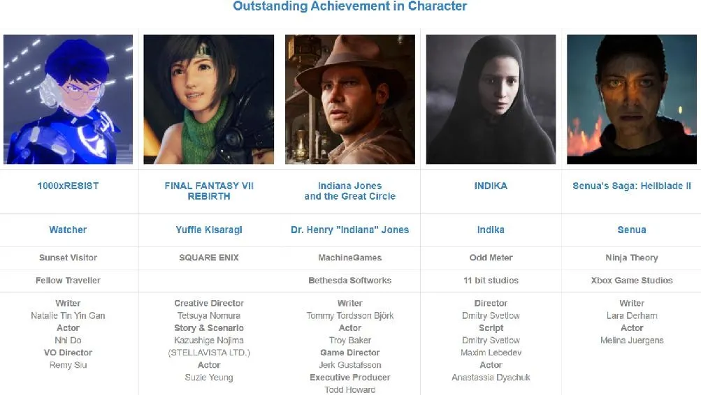 DICE Awards 2025各奖项得主公布，黑神话获杰出艺术指导奖