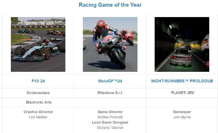 DICE Awards 2025各奖项得主公布，黑神话获杰出艺术指导奖