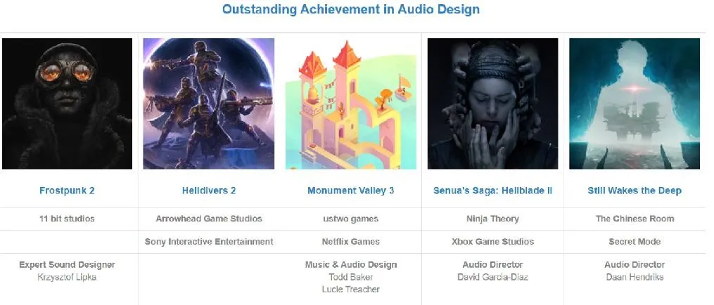 DICE Awards 2025各奖项得主公布，黑神话获杰出艺术指导奖