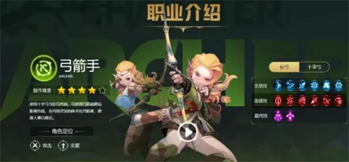 龙之谷世界职业介绍一览