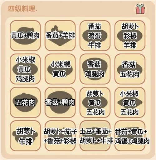 我的休闲时光手游好味食堂攻略介绍一览