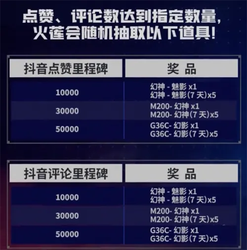 穿越火线抖音幻神活动介绍一览