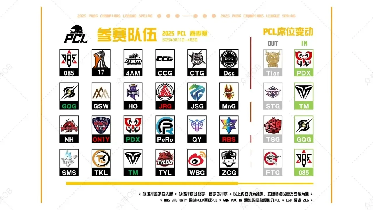 绝地求生2025PCL春季赛程预测