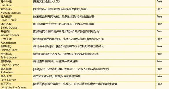 守望先锋角斗领域装备有哪些-角斗领域模式全装备一览