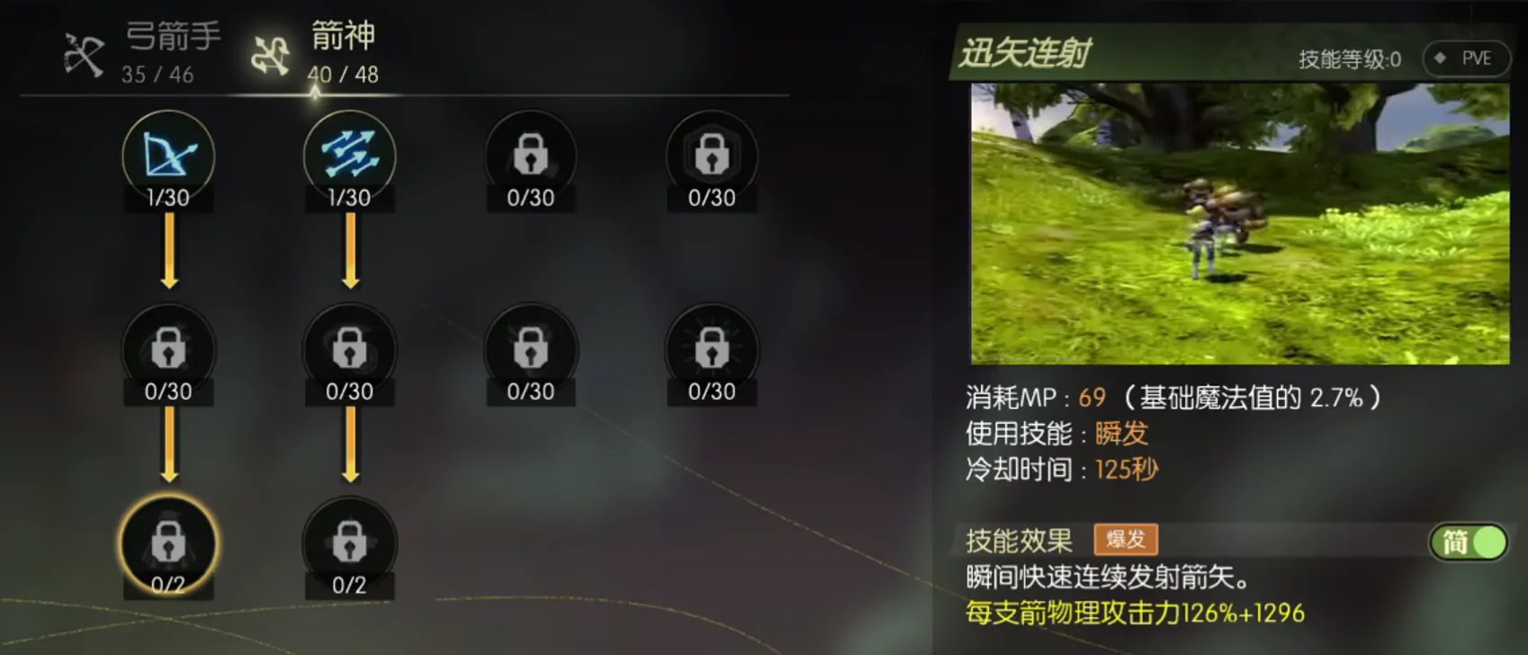 龙之谷世界弓箭手怎么样 龙之谷世界弓箭手职业介绍分享