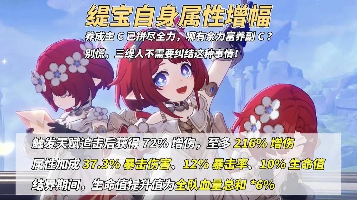 崩坏星穹铁道缇宝养成指南-缇宝配队搭配与抽取建议