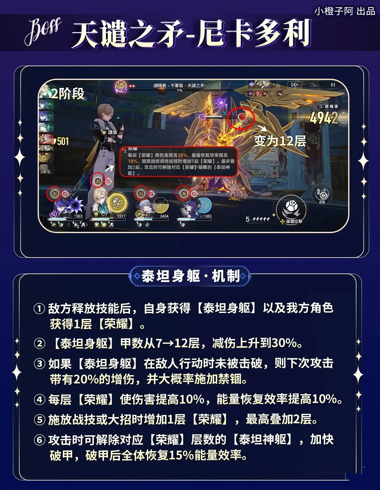 崩坏星穹铁道3.0忘却混沌更新10~12层最佳配队推荐