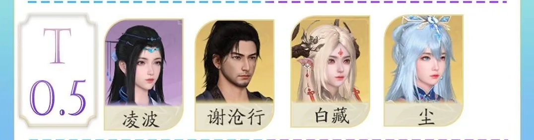 仙剑世界手游开服T0角色一览-仙剑世界角色强度排名