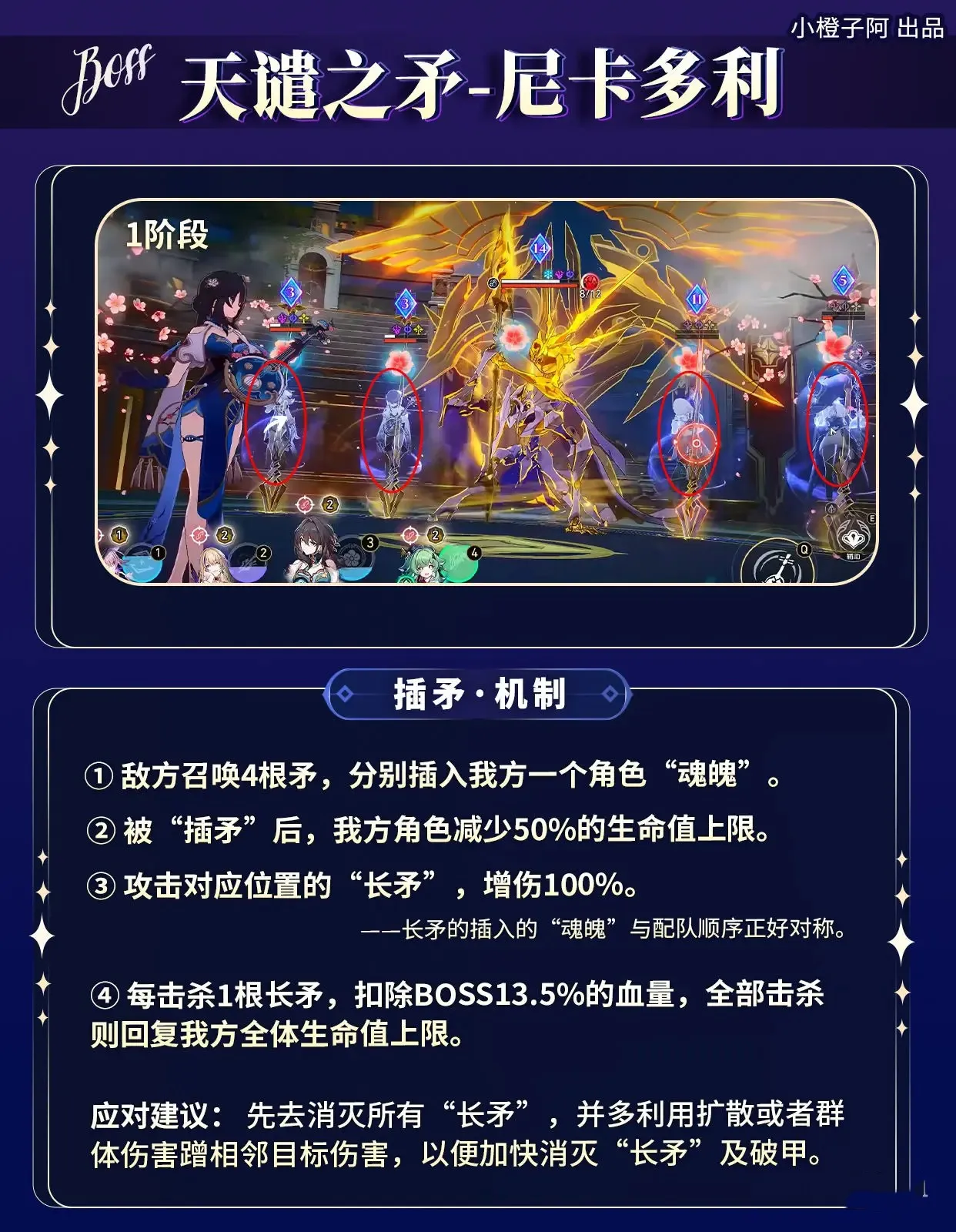 崩坏星穹铁道3.0忘却混沌更新10~12层最佳配队推荐