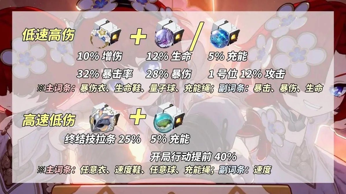 崩坏星穹铁道缇宝养成指南-缇宝配队搭配与抽取建议