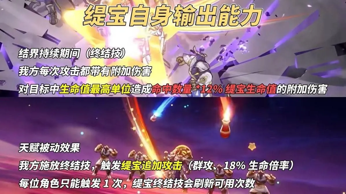 崩坏星穹铁道缇宝养成指南-缇宝配队搭配与抽取建议