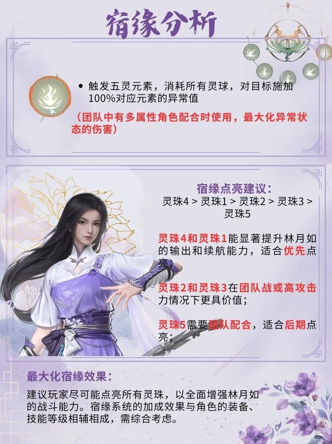 仙剑世界手游林月如培养指南-仙剑世界林月如怎么养
