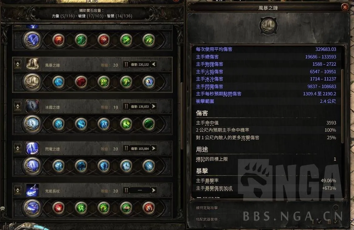 流放之路2武僧双捷转囚神装备提升指南