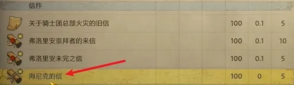 天国拯救2盗贼的记号任务流程-盗贼的记号藏身处在哪里