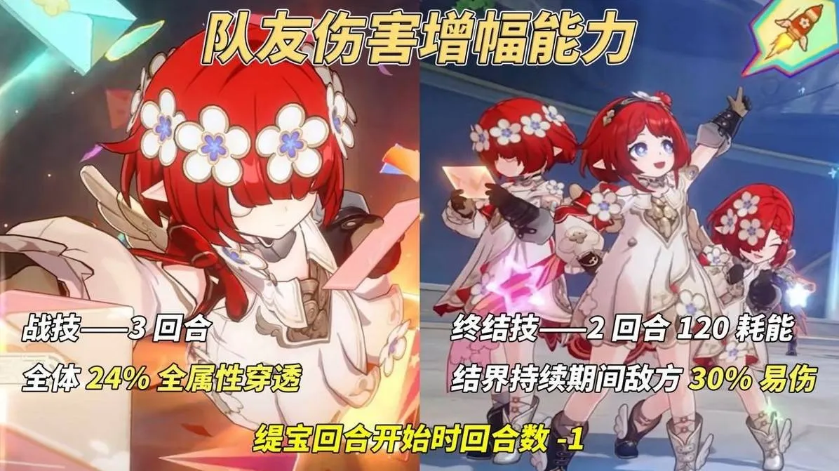 崩坏星穹铁道缇宝养成指南-缇宝配队搭配与抽取建议