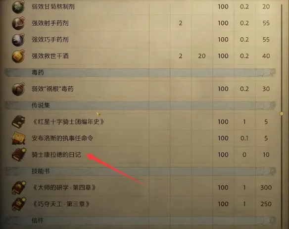 天国拯救2深山隐士寻找另一条线索完成攻略