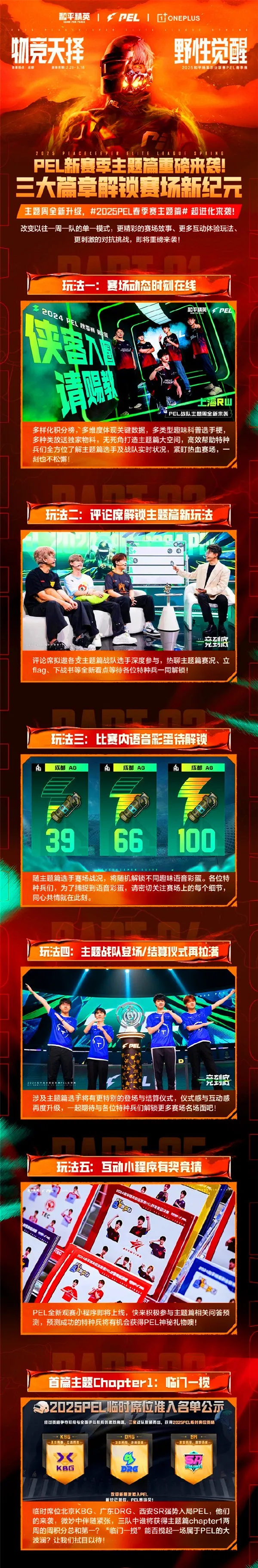 和平精英职业联赛2025赛程-pel春季赛赛程时间表2025