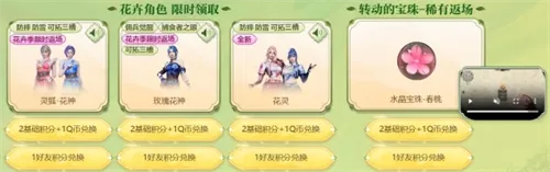 穿越火线2025年3月藏宝阁活动介绍一览