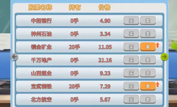 职场浮生记炒股开不开启 职场浮生记炒股开启有什么好处