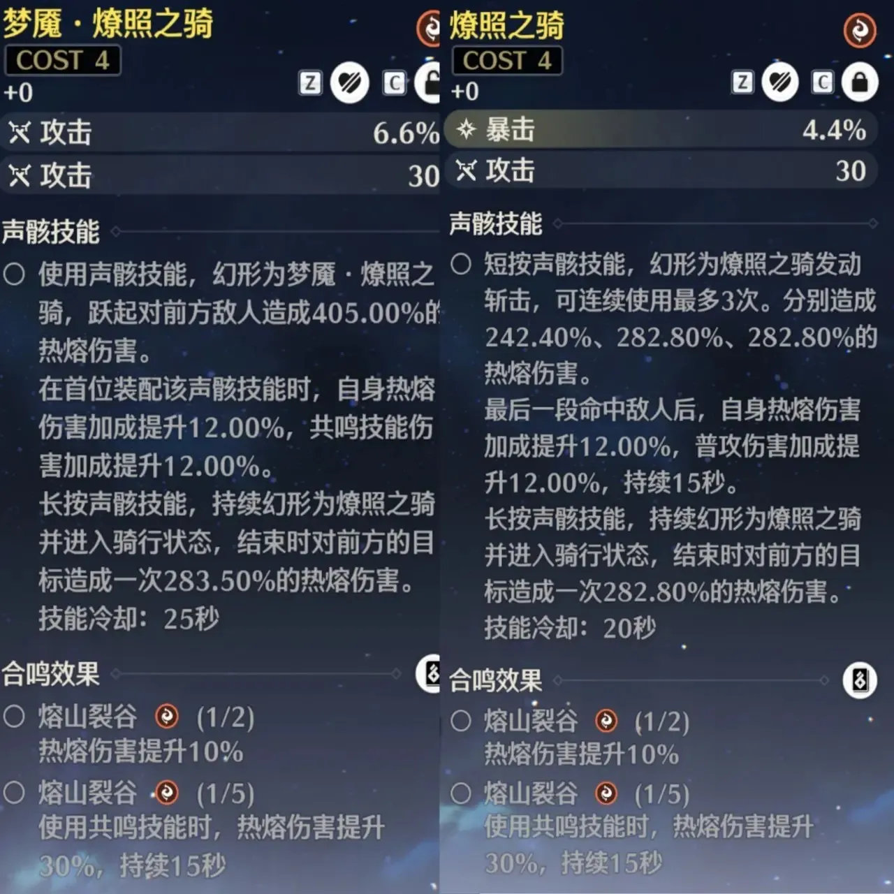 鸣潮2.0新梦魇声骸推荐-鸣潮2.0新梦魇声骸哪个好