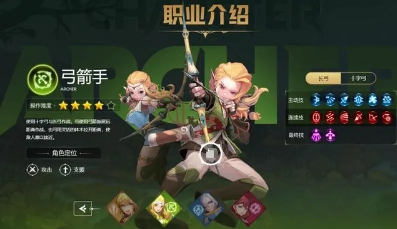 龙之谷世界新手开荒职业有哪些 龙之谷世界新手开荒职业介绍