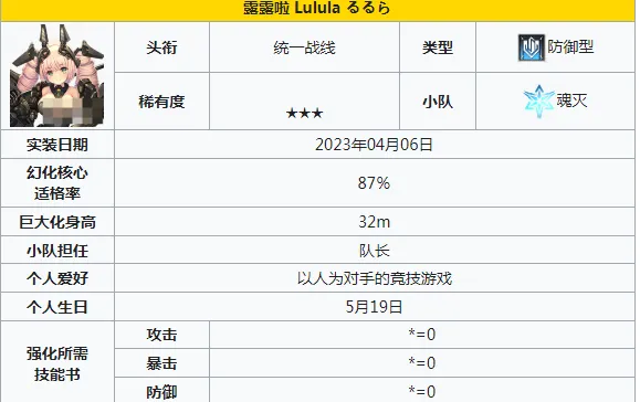 苍雾世界防卫角色有哪些 苍雾世界防卫角色推荐指南