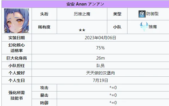 苍雾世界防卫角色有哪些 苍雾世界防卫角色推荐指南