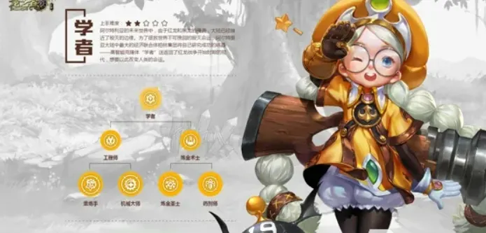 龙之谷世界新手开荒职业有哪些 龙之谷世界新手开荒职业介绍