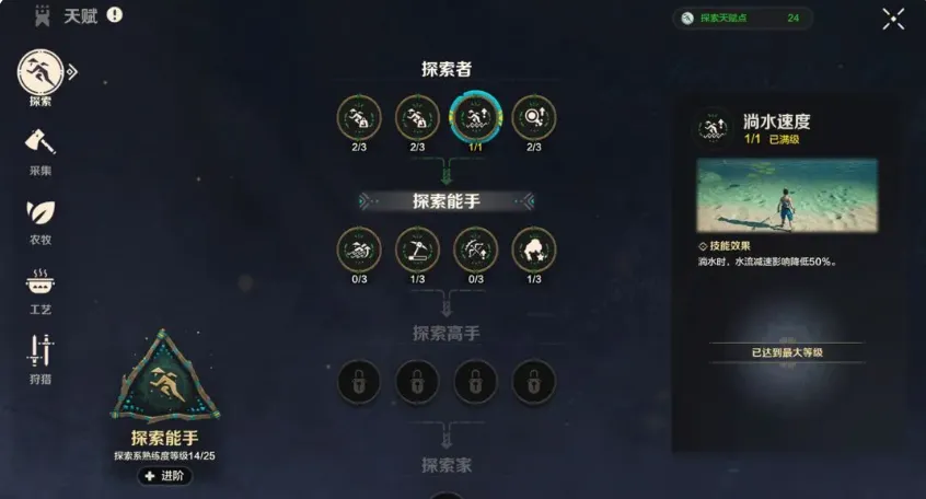 荒野起源前期怎么玩 荒野起源前期开荒攻略