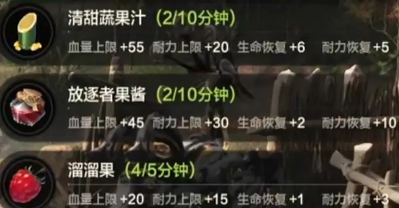 荒野起源图查拉怎么打 荒野起源图查拉打法分享