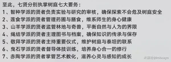 崩坏星穹铁道呓语密林神悟树庭若虫解密指南