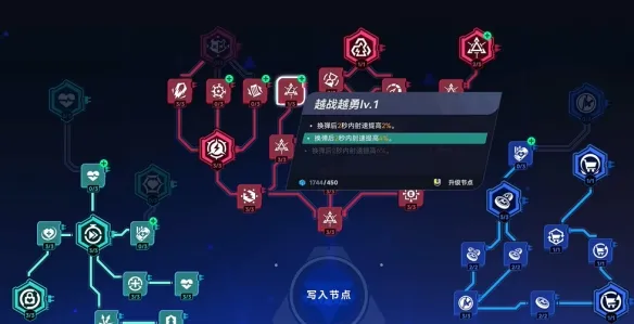 矩阵零日危机局外升级玩法介绍