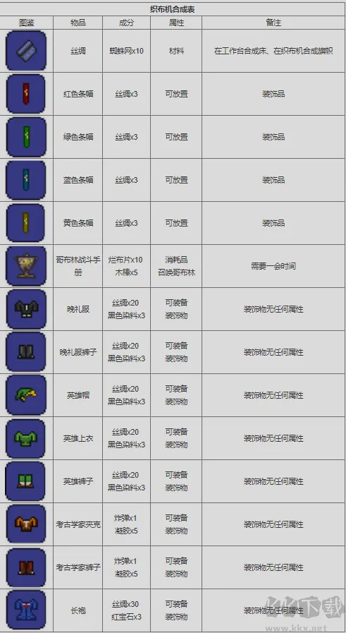 泰拉瑞亚全物品版下载-泰拉瑞亚下载 v1.4.4.0