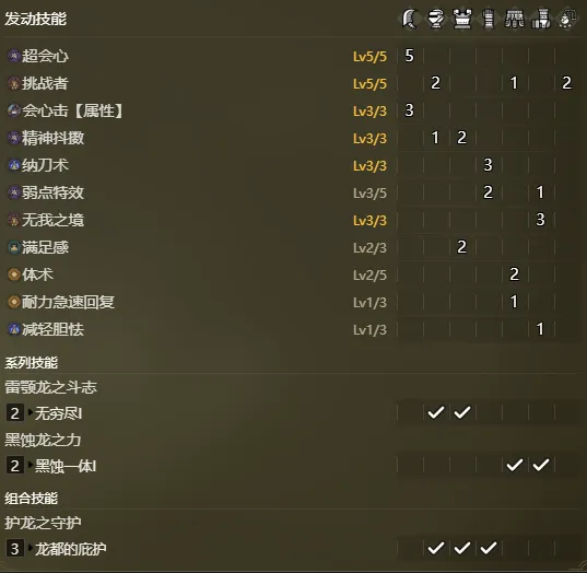怪猎荒野精神抖擞平a流太刀配装-精神抖擞平a流太刀配装推荐介绍