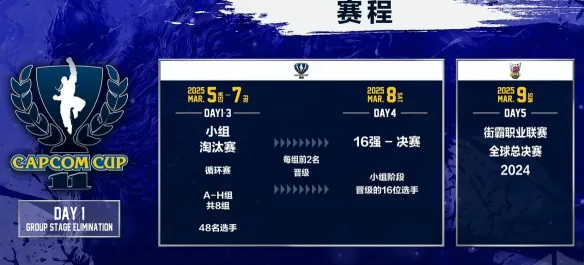 街霸6卡普空杯奖金2025-街头霸王6卡普空杯奖金池介绍