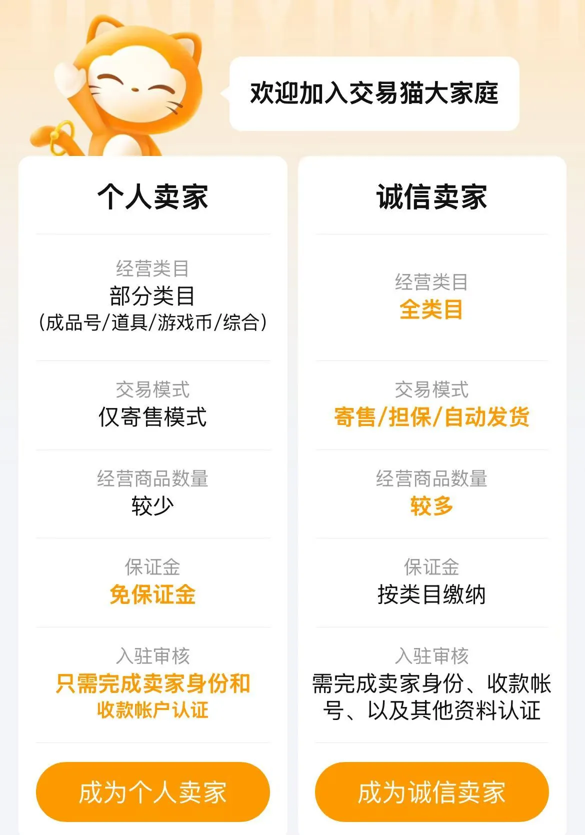 卖王者号的正规交易平台推荐 卖王者号的正规交易平台哪个靠谱