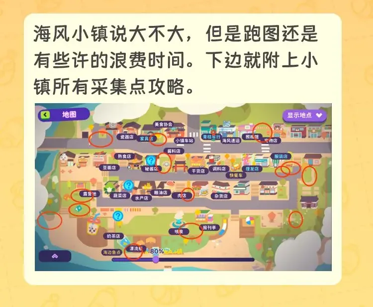 百味食光采集物和采集点一览-百味食光采集点在哪