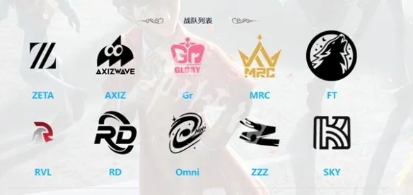 第五人格深渊的呼唤8赛程表2025