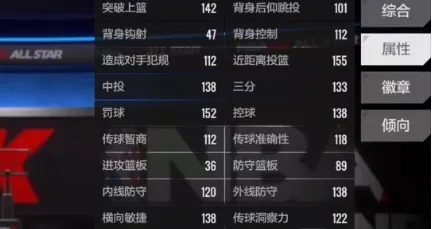 美职篮全明星保罗乔治怎么样 保罗乔治球员效果一览