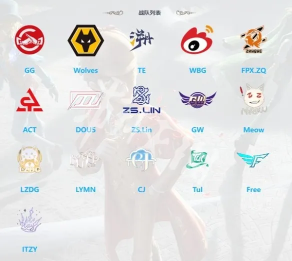 第五人格深渊的呼唤8赛程表2025