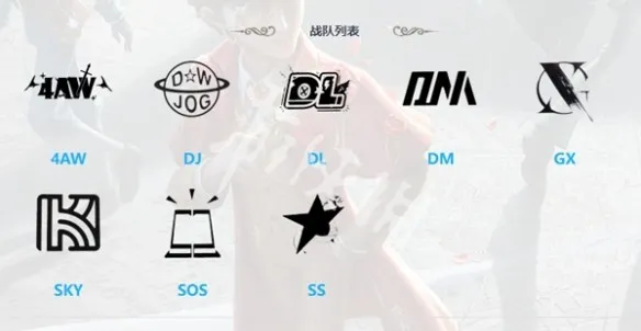 第五人格深渊的呼唤8赛程表2025