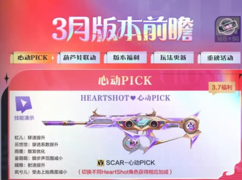 CF手游弦起惊虹版本有什么 CF手游弦起惊虹版本内容一览