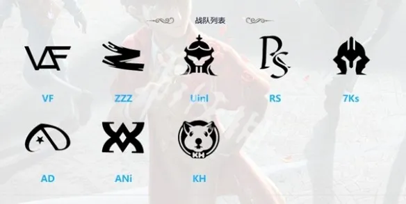 第五人格深渊的呼唤8赛程表2025