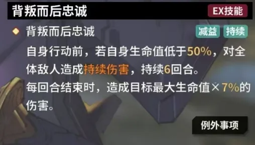 苍雾世界娜斯佳好用吗 娜斯佳角色技能分析