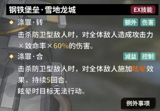 苍雾世界叶芙根尼娅怎么玩 苍雾世界叶芙根尼娅解析