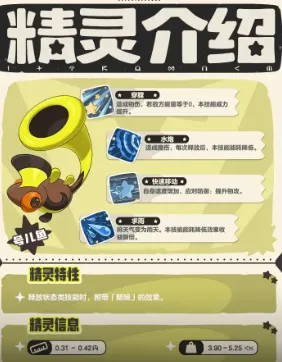 洛克王国世界号儿鱼怎么样 洛克王国世界号儿鱼介绍