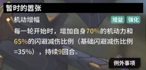 苍雾世界娜斯佳好用吗 娜斯佳角色技能分析