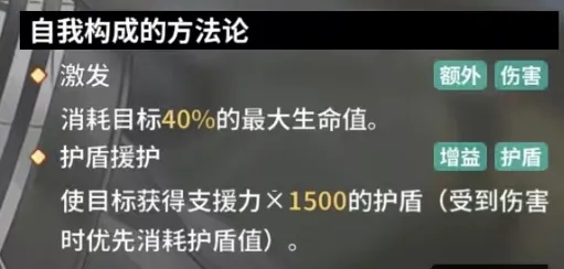 苍雾世界梅贝尔厉害吗 苍雾世界梅贝尔角色详情分享
