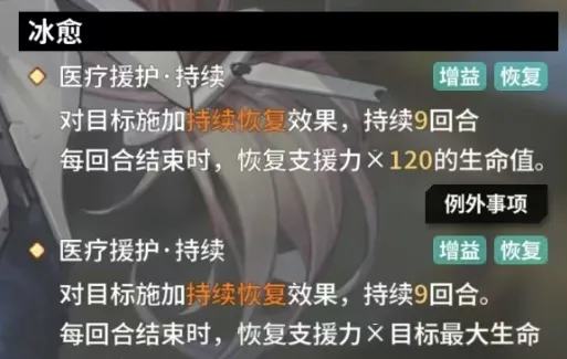 苍雾世界莫莫卡怎么玩 莫莫卡角色详情分析